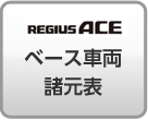 レジアスエース　ベース車両諸元表へリンク