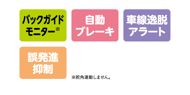 自動ブレーキ・自動ハイビーム・車線逸脱・アラート・誤発進抑制