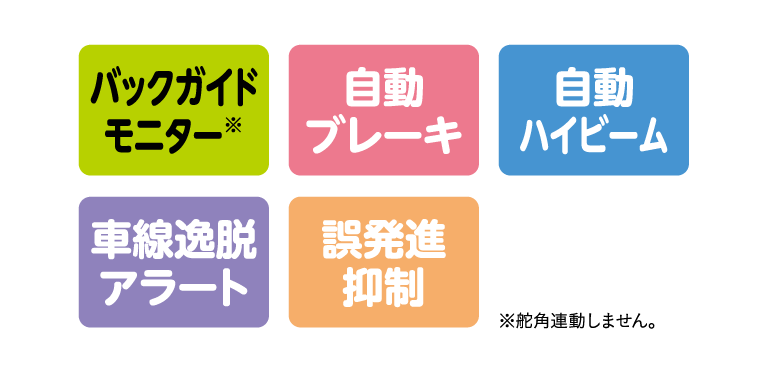 自動ブレーキ・自動ハイビーム・車線逸脱・アラート・誤発進抑制