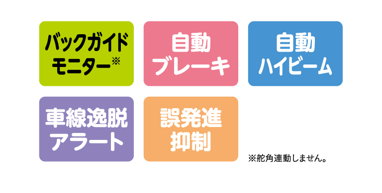 自動ブレーキ・自動ハイビーム・車線逸脱・アラート・誤発進抑制