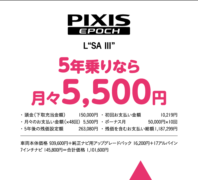 自動ブレーキ・自動ハイビーム・車線逸脱・アラート・誤発進抑制