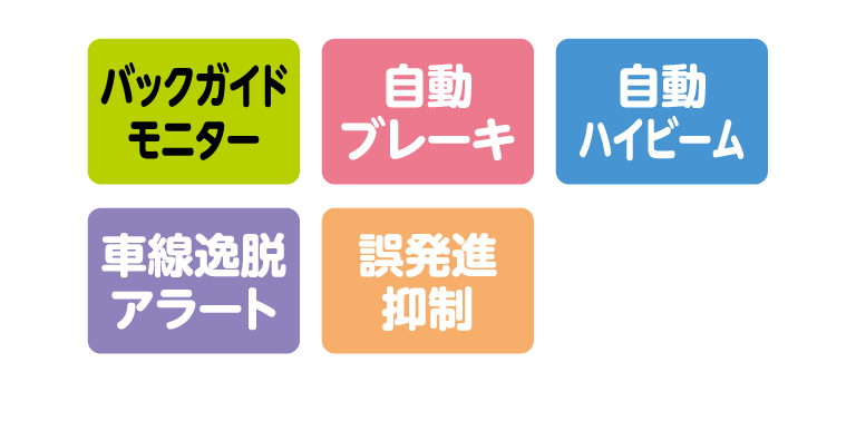 自動ブレーキ・自動ハイビーム・車線逸脱・アラート・誤発進抑制