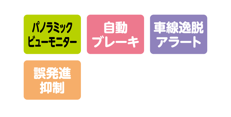 自動ブレーキ・自動ハイビーム・車線逸脱・アラート・誤発進抑制