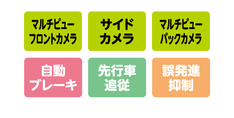 自動ブレーキ・自動ハイビーム・車線逸脱・アラート・誤発進抑制