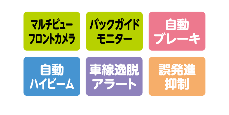 自動ブレーキ・自動ハイビーム・車線逸脱・アラート・誤発進抑制