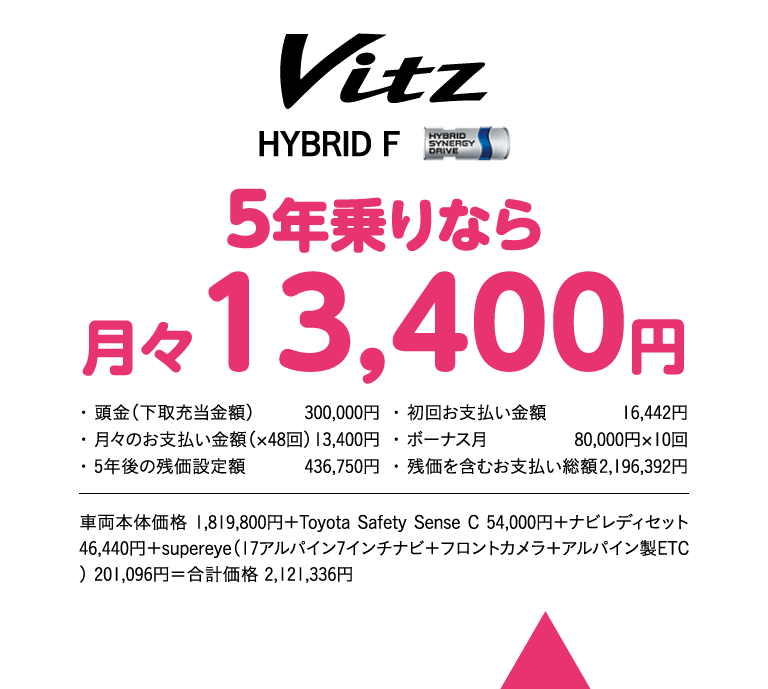 自動ブレーキ・自動ハイビーム・車線逸脱・アラート・誤発進抑制