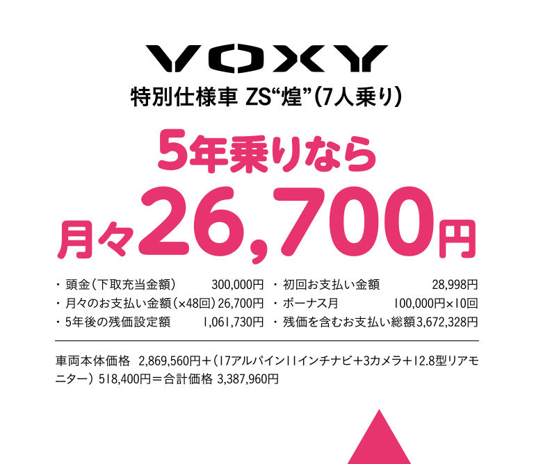 自動ブレーキ・自動ハイビーム・車線逸脱・アラート・誤発進抑制