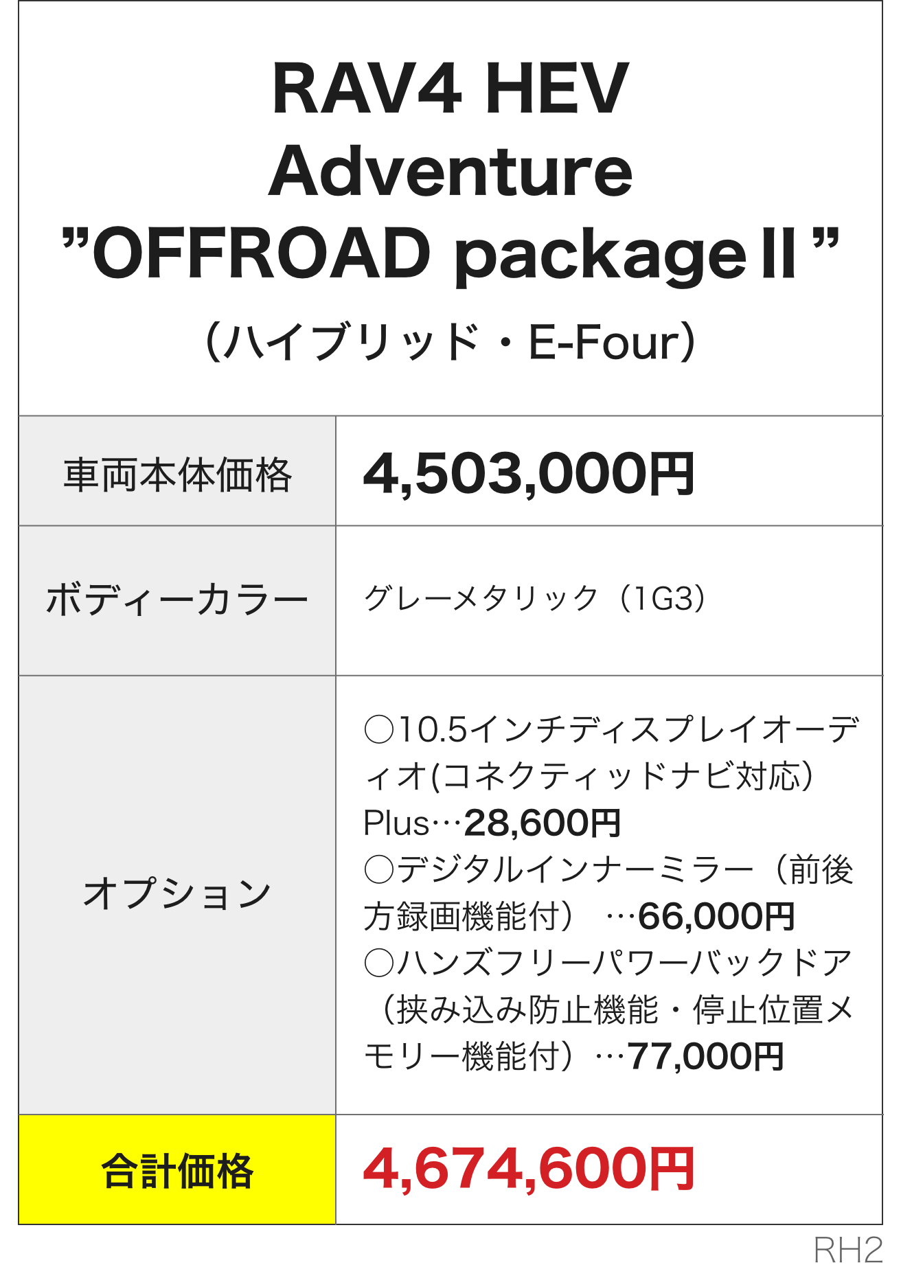 RAV4 HEV Adventure OFFROAD packageⅡ 合計価格4,674,600円
