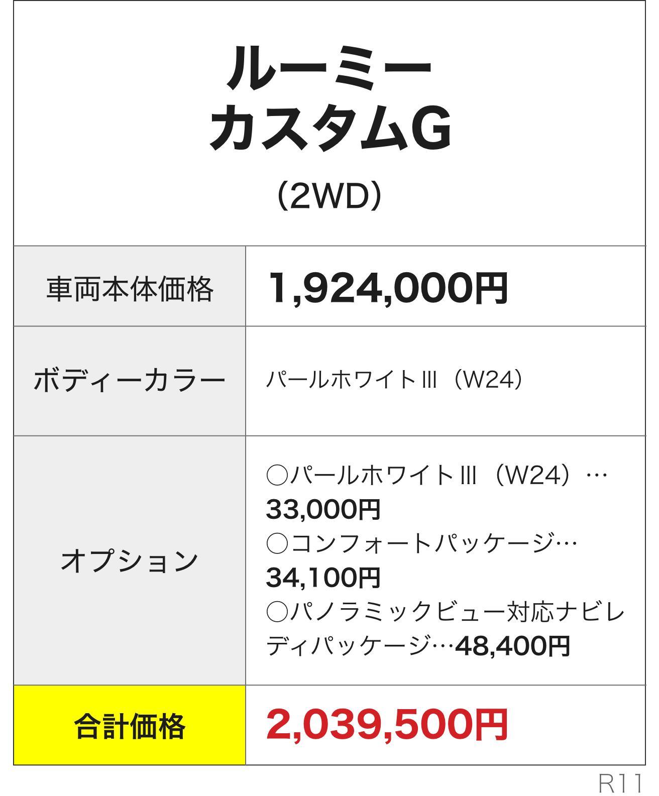 ルーミーカスタムG　合計価格2,039,500円