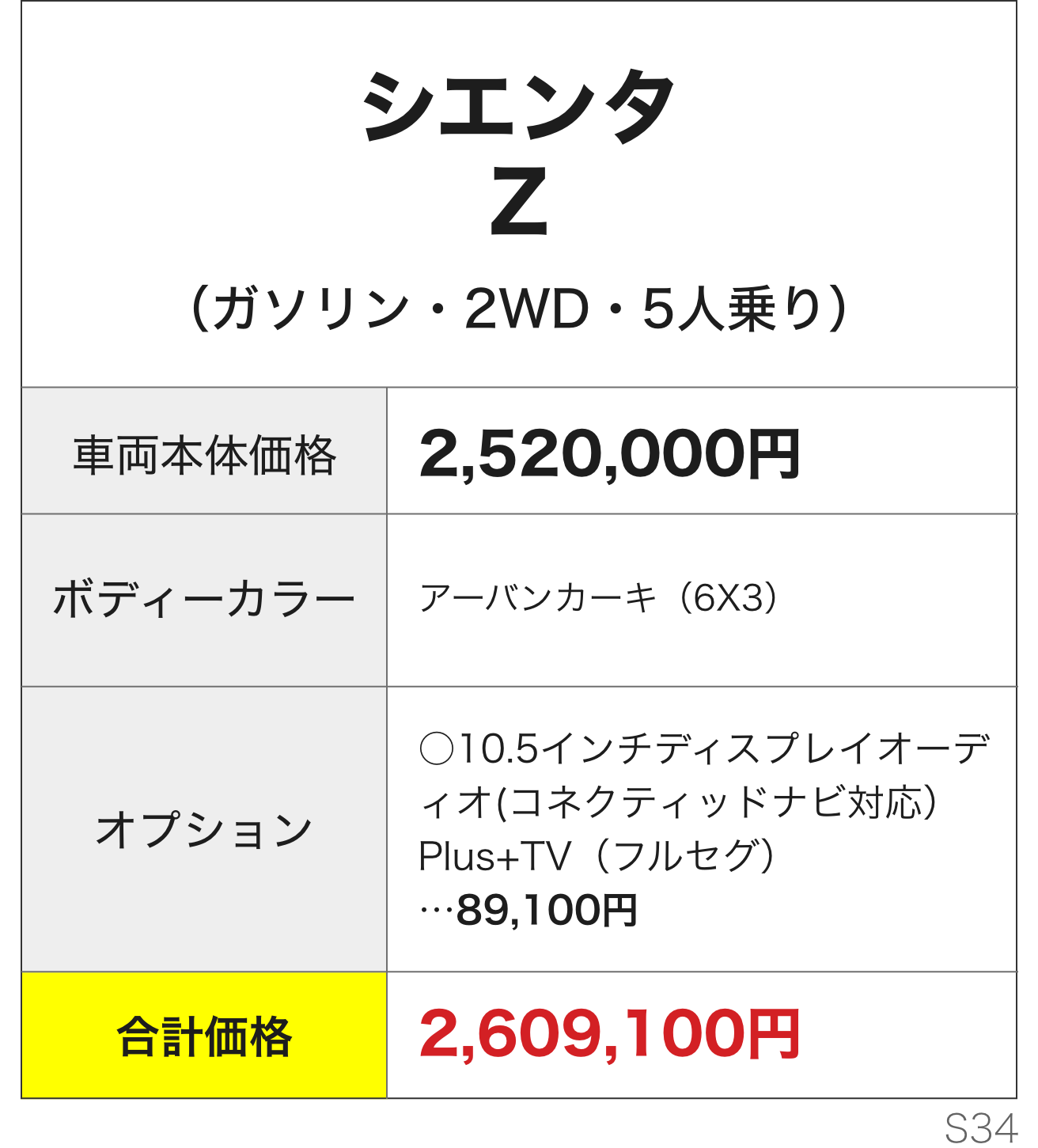 シエンタZ　合計価格2,609,100円