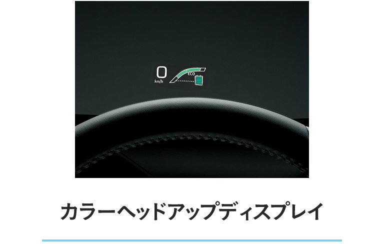 カラーヘッドアップディスプレイ