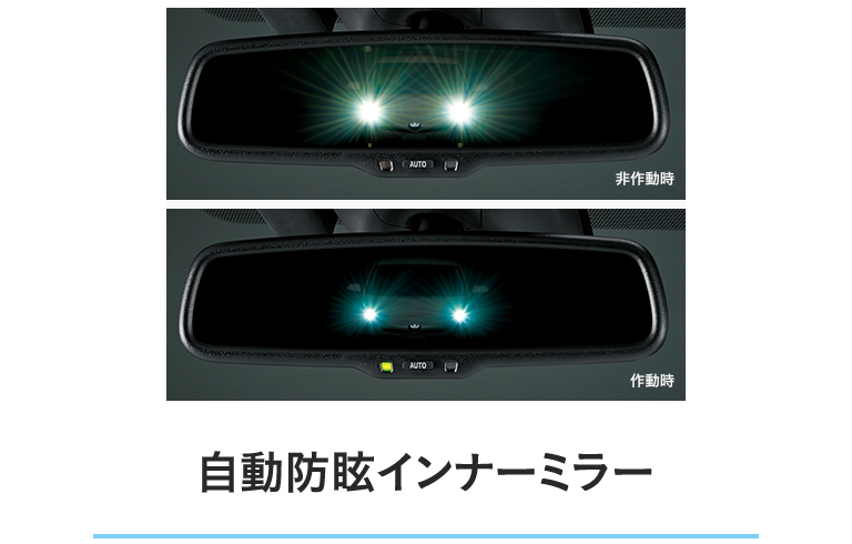 自動防眩インナーミラー