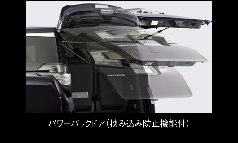 パワーバックドア（挟み込み防止機能付）