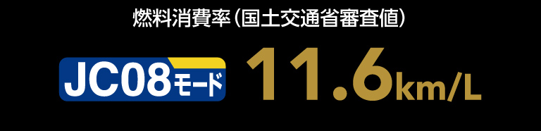 燃料消費率（国土交通省審査値）11.6km/L